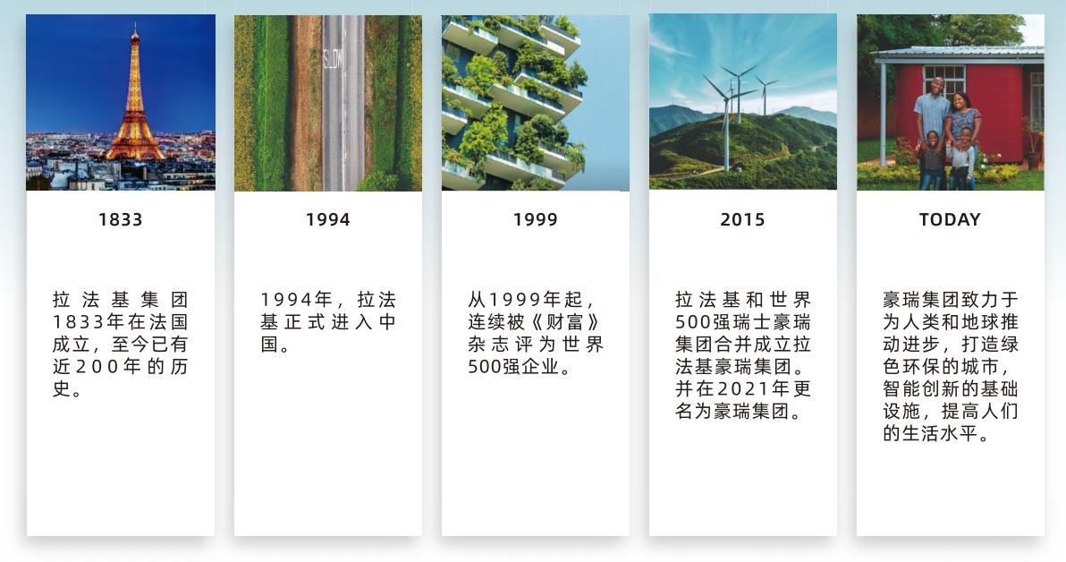 拉法基 源自法国 始于1833‌ ——建筑是文明的载体，而它，是沉默的铸造者        